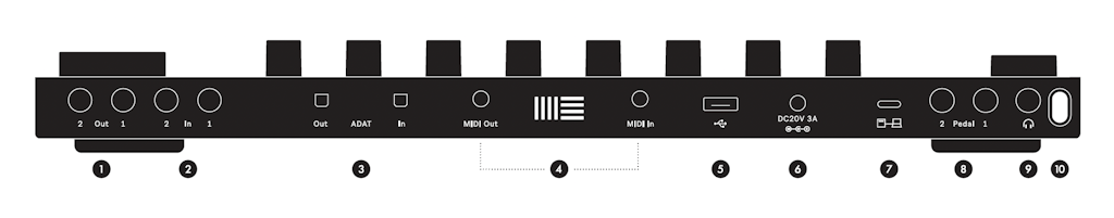 Ableton Push 3 Manual | Ableton