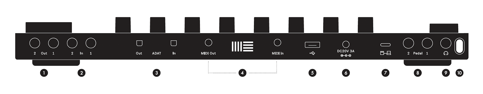 Ableton Push 3 Manual | Ableton