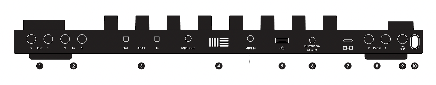 Ableton Push 3 Manual | Ableton
