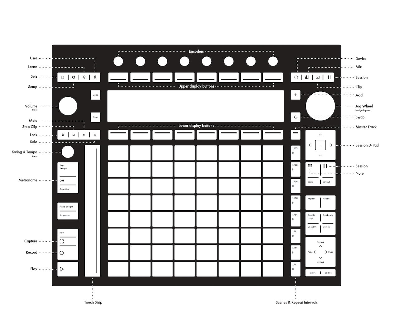 Ableton Push 3 Manual | Ableton