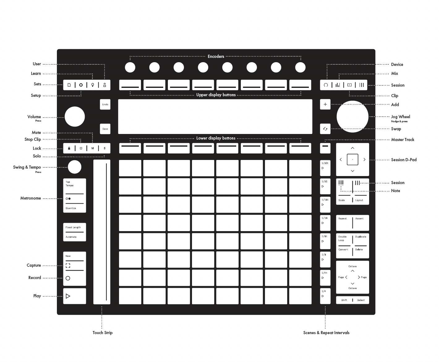 Ableton Push 3 Manual | Ableton